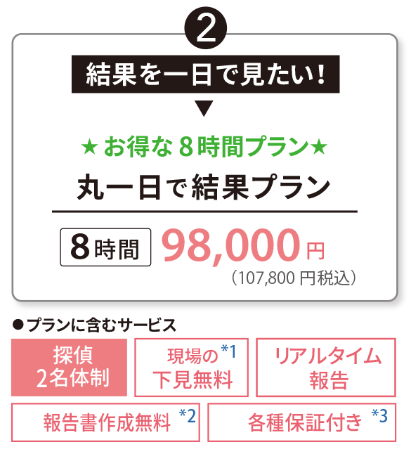 丸一日で結果プラン。お得な8時間プラン