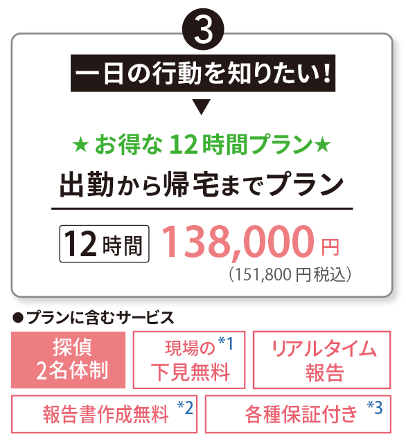 出勤から帰宅まで、一日の行動を知りたい。お得な12時間プラン